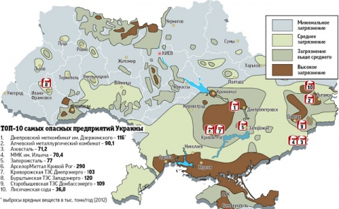 Основные экологические проблемы Украины