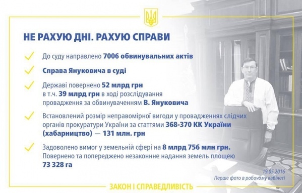 Генеральный прокурор Юрий Луценко предоставил инфографику по результатам своей годовой работы в ГПУ