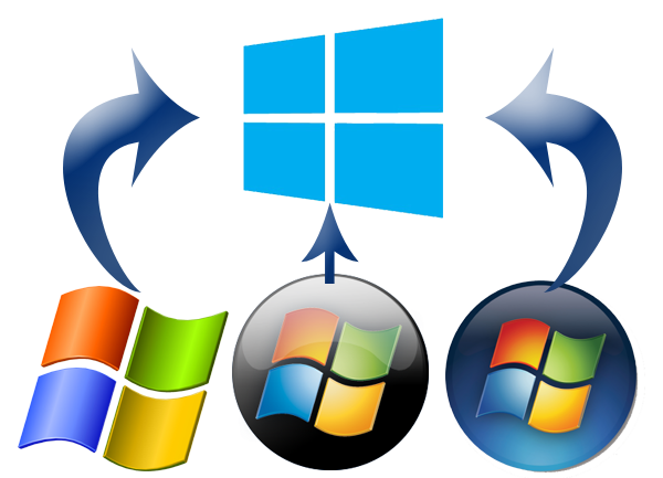 Windows 10: преимущества и недостатки